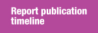 Report publication timeline